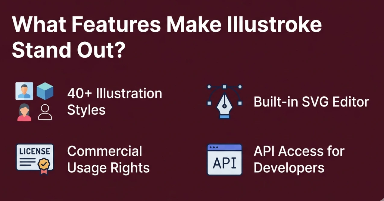  Illustroke AI 