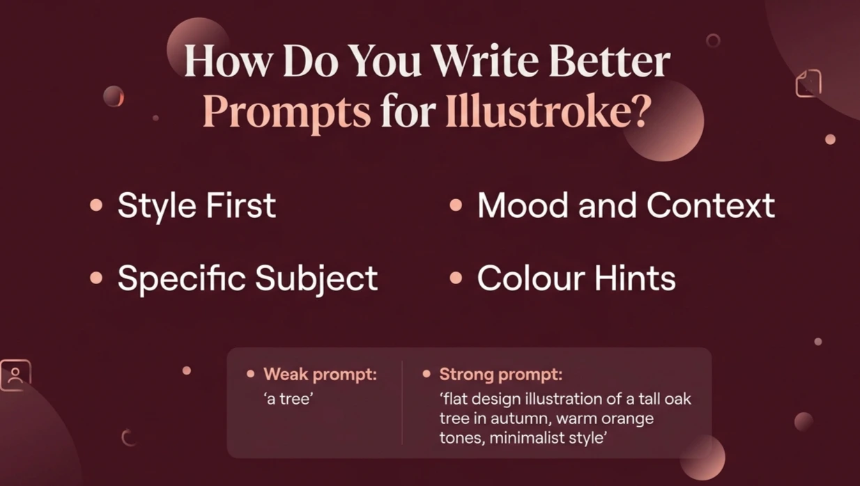  Illustroke AI 