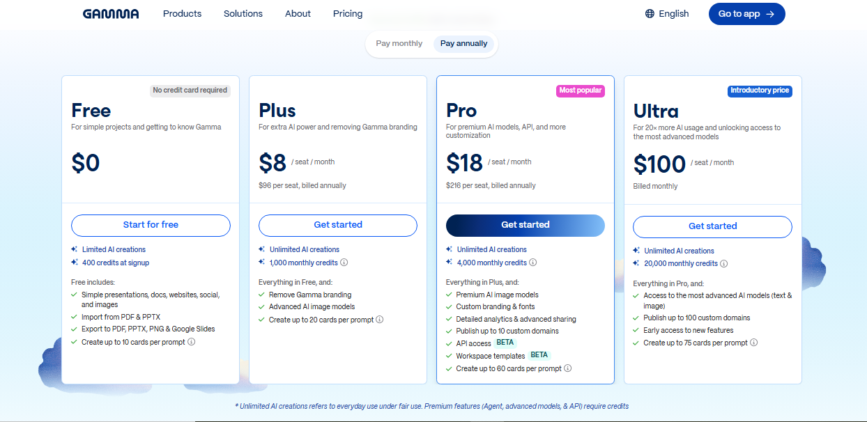 Gamma AI Presentations